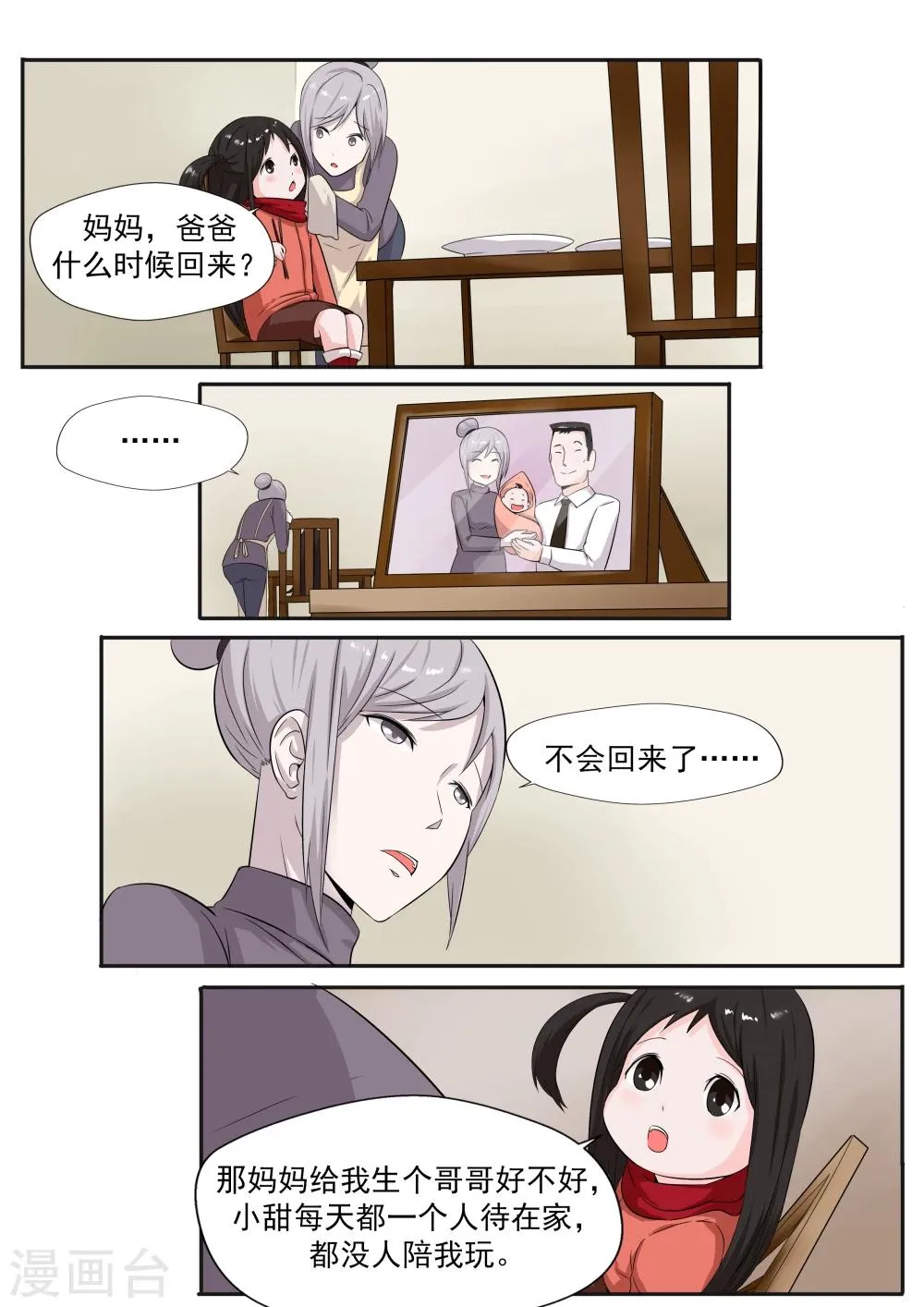 第26话 臆想症 第5页