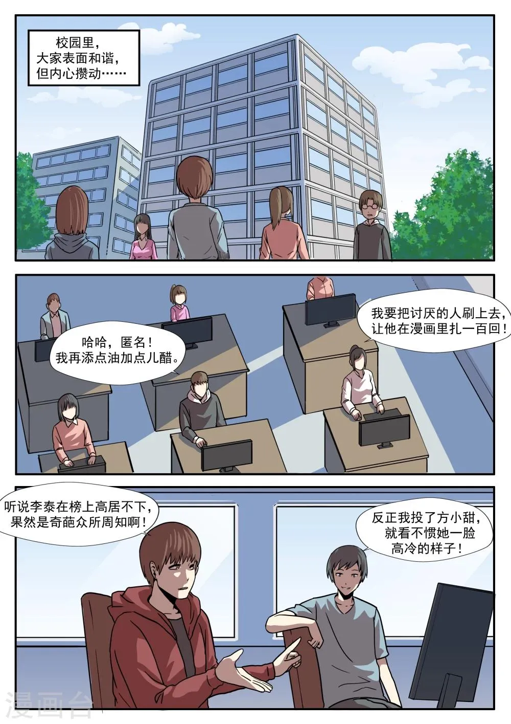第31话 匿名投票 第14页