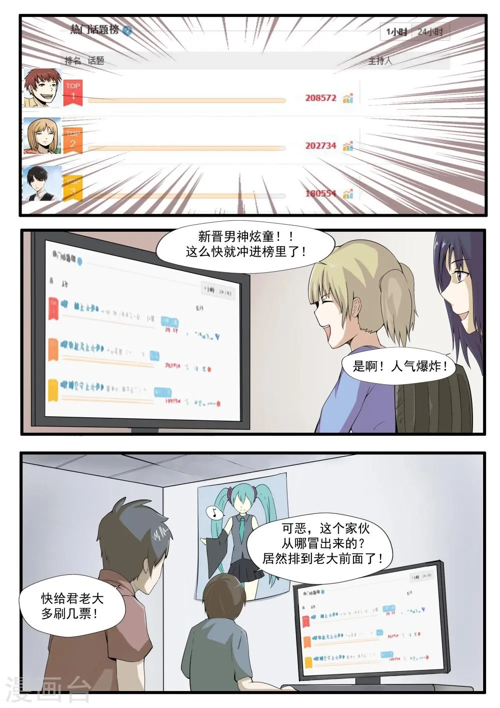 第31话 匿名投票 第23页