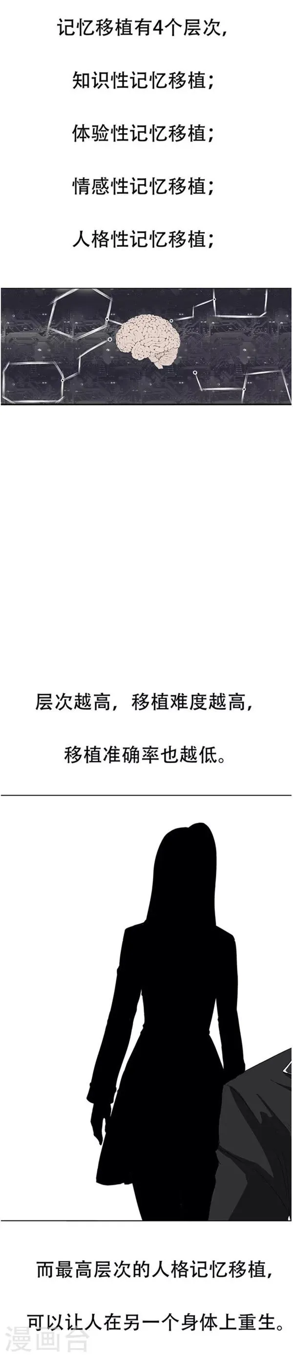 第35话 记忆U盘1 第3页
