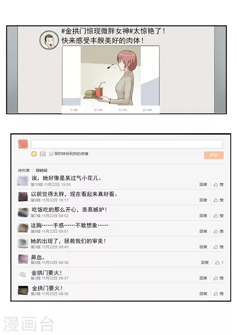 第46话 微胖女神 第21页