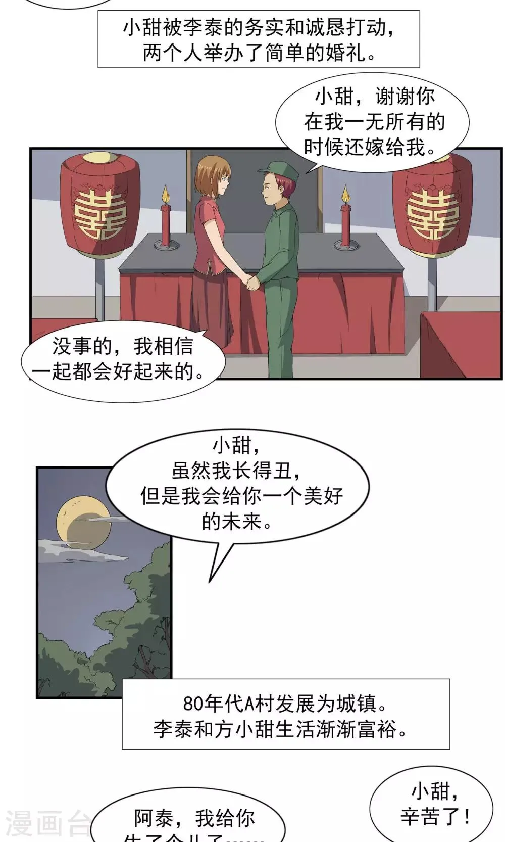 第70话 文明史 第9页