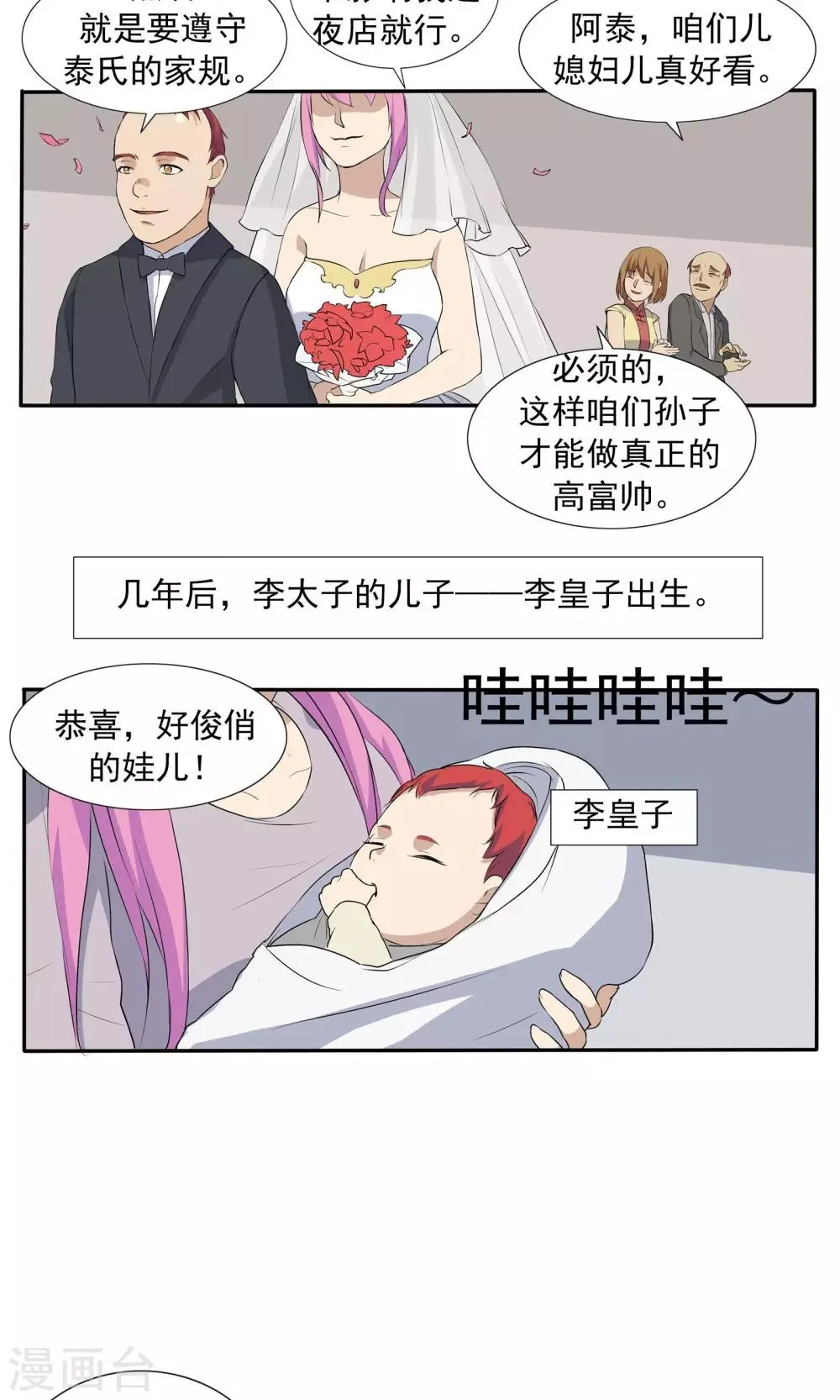 第70话 文明史 第24页