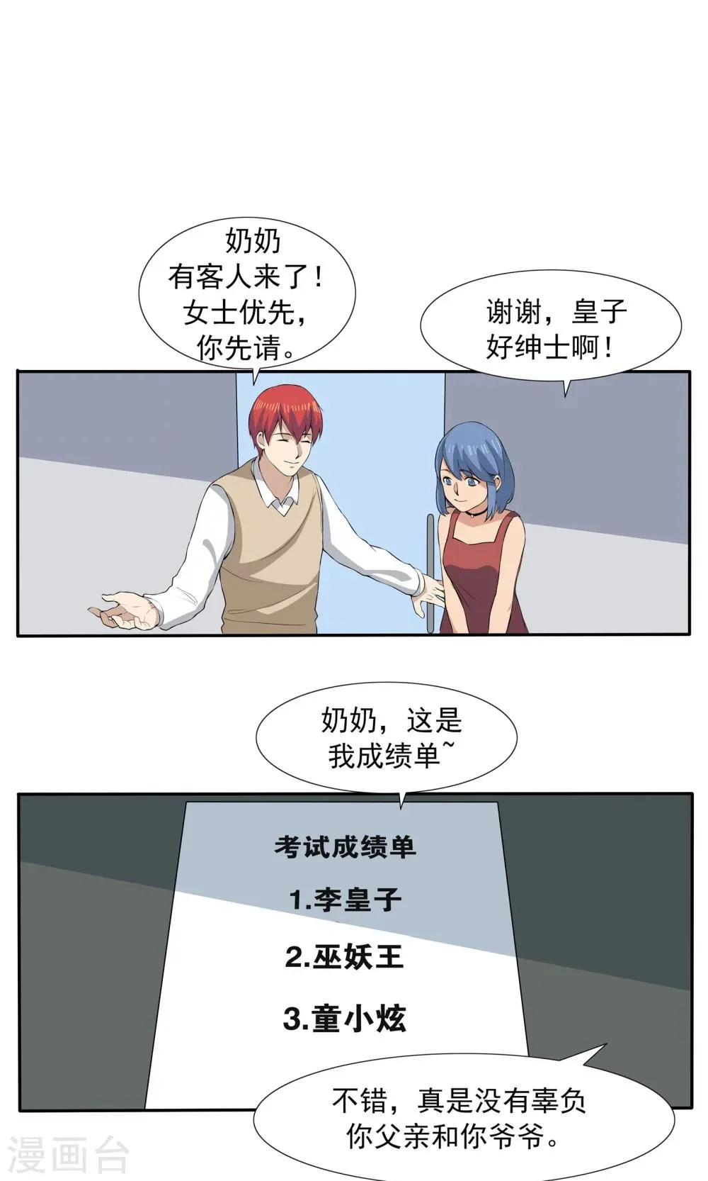 第70话 文明史 第28页