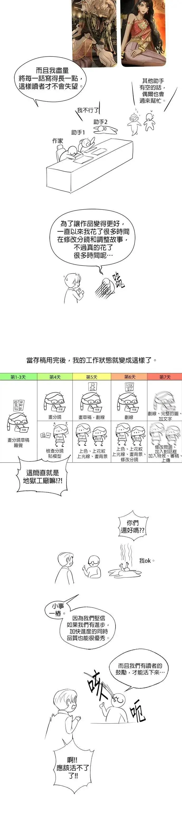 第1季 后记（小心剧透！！） 第7页