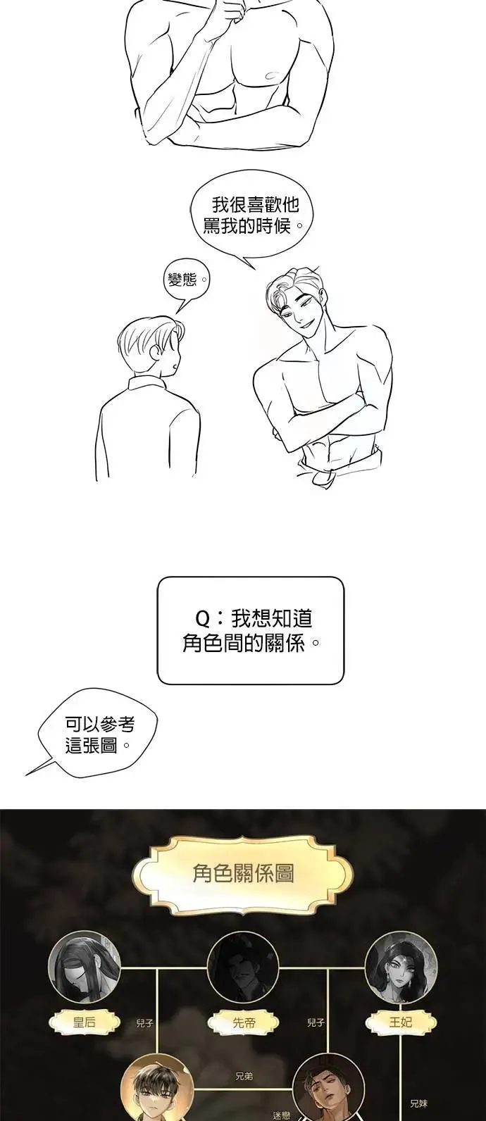 第1季 后记（小心剧透！！） 第14页