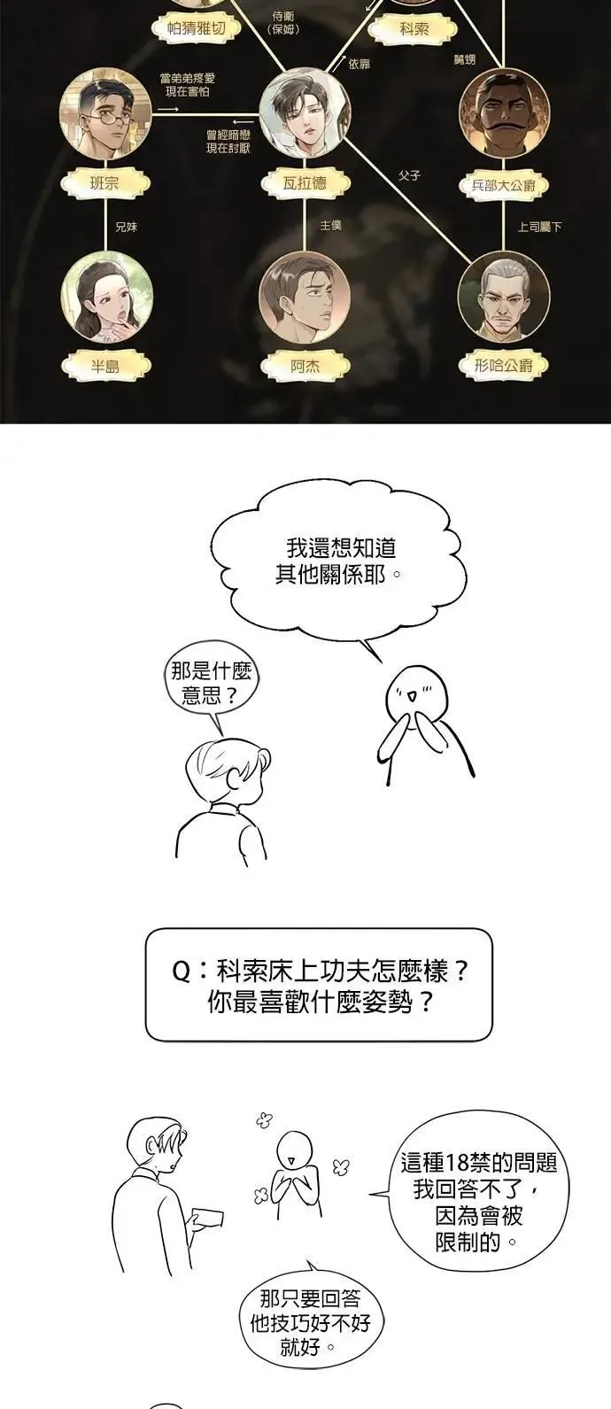 第1季 后记（小心剧透！！） 第15页