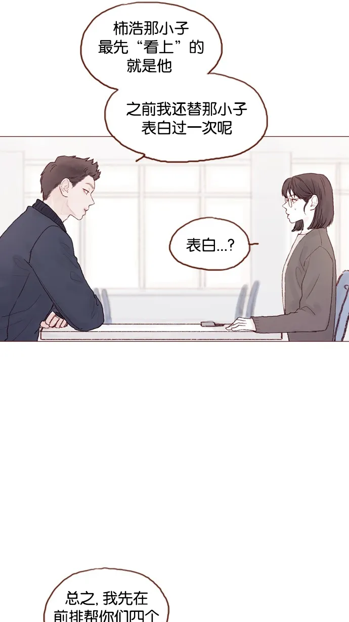 [第36话] 不就是约他出来看比赛吗？！ 第20页