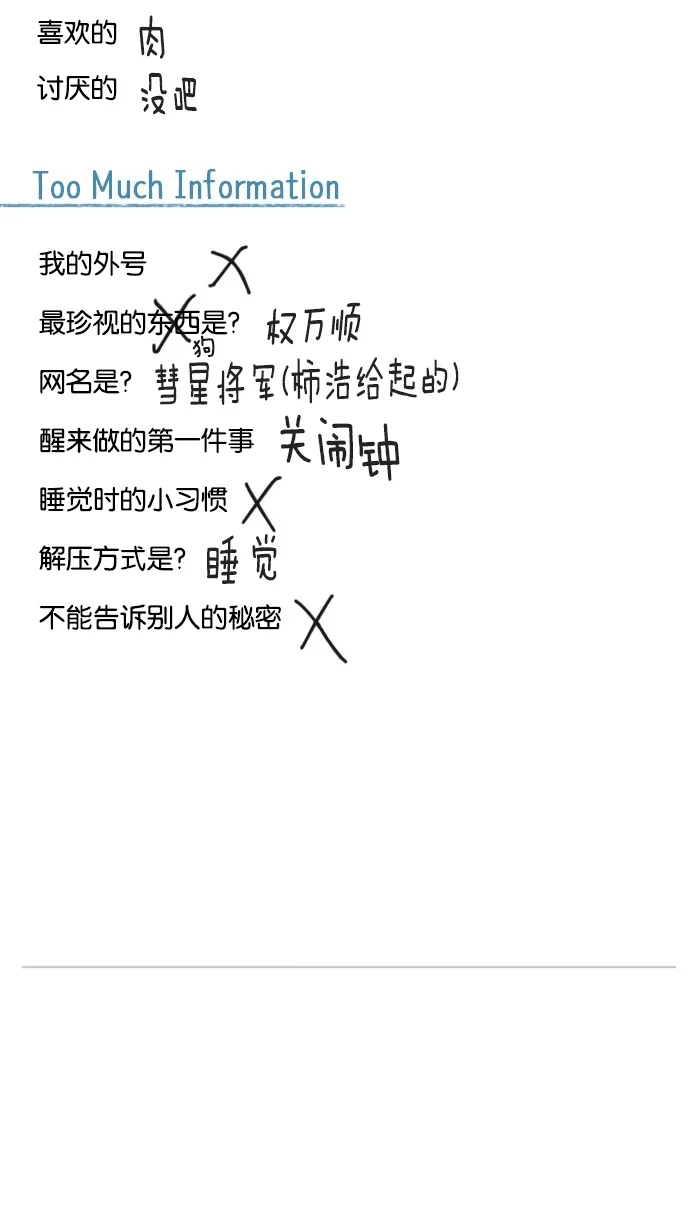 [第52话] 第1季 后记 第54页