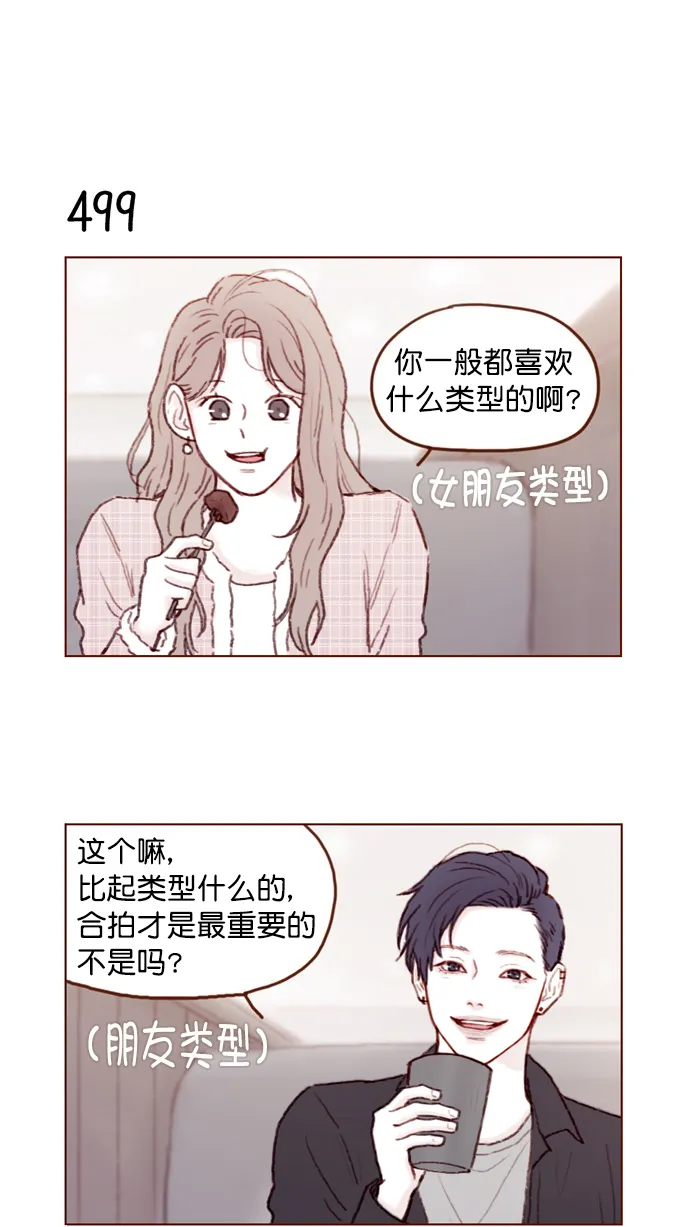 [第77话] 你为什么 要带我来这儿？ 第7页