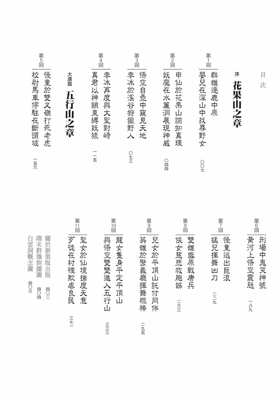 第01卷 第8页