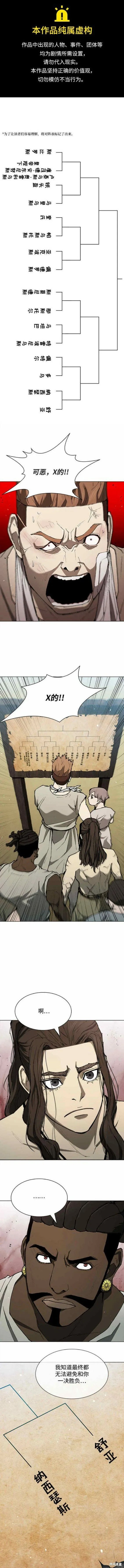 第145话 第1页