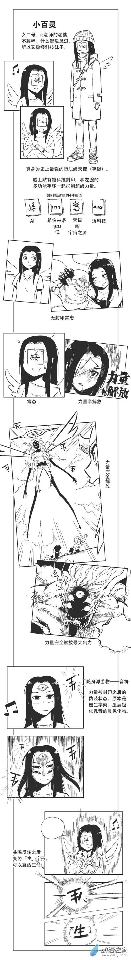 0183 183期大特辑 第3页