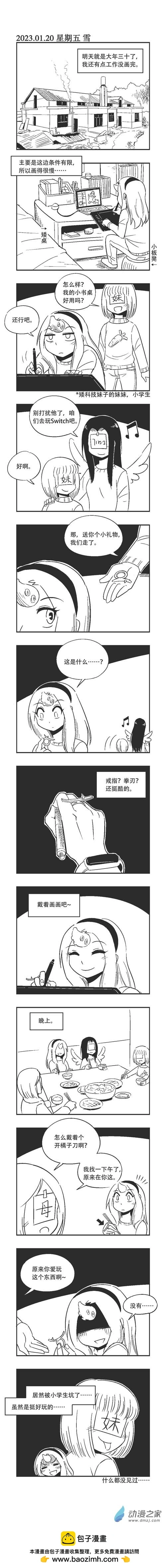 0195 小礼物 第1页