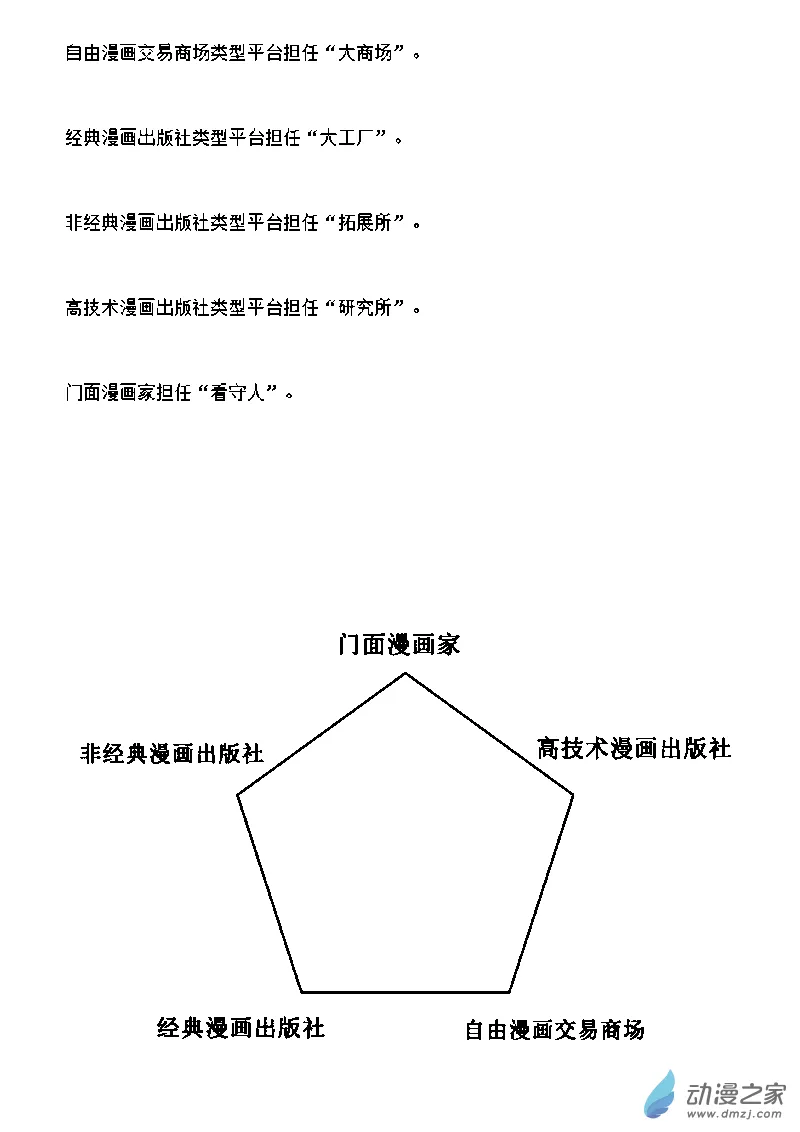 2022/10/05 第13页
