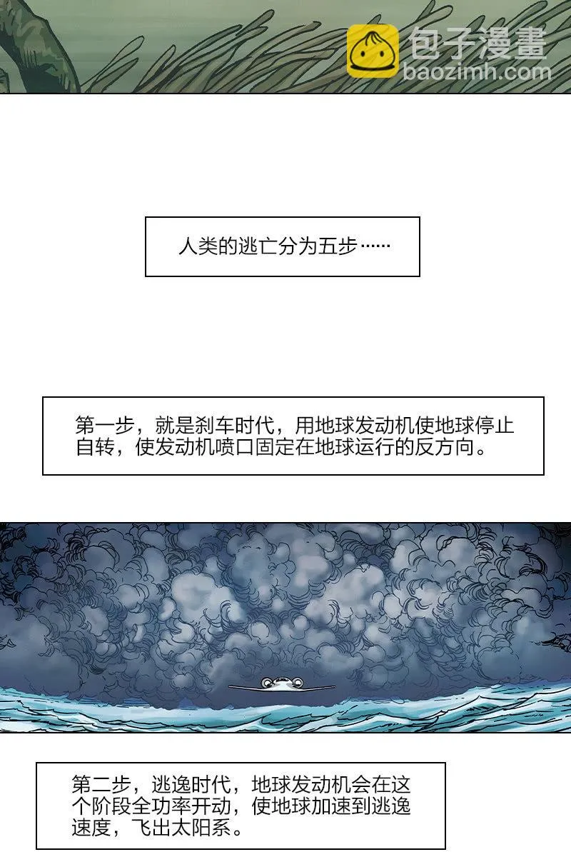 《流浪地球》03 第12页