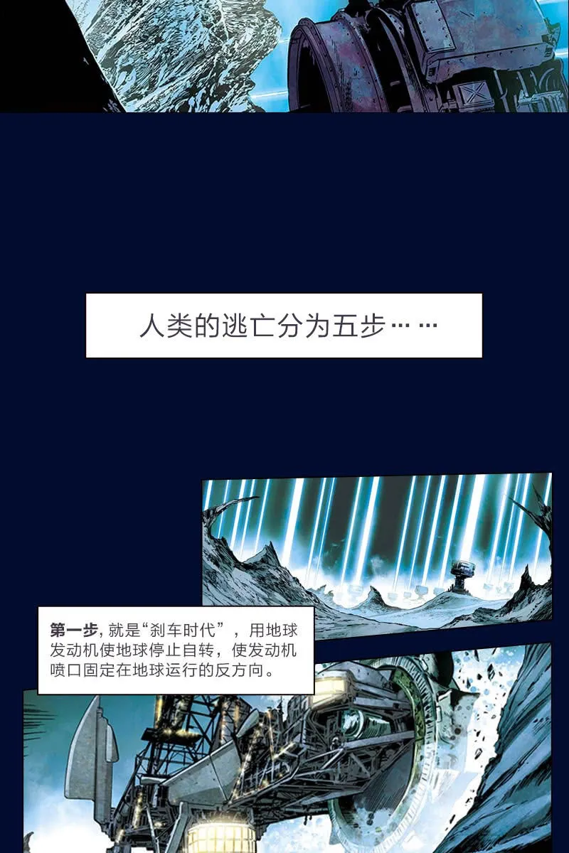 《流浪地球》预告话 第6页
