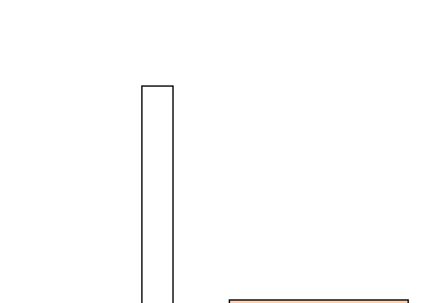 第115话 第8页