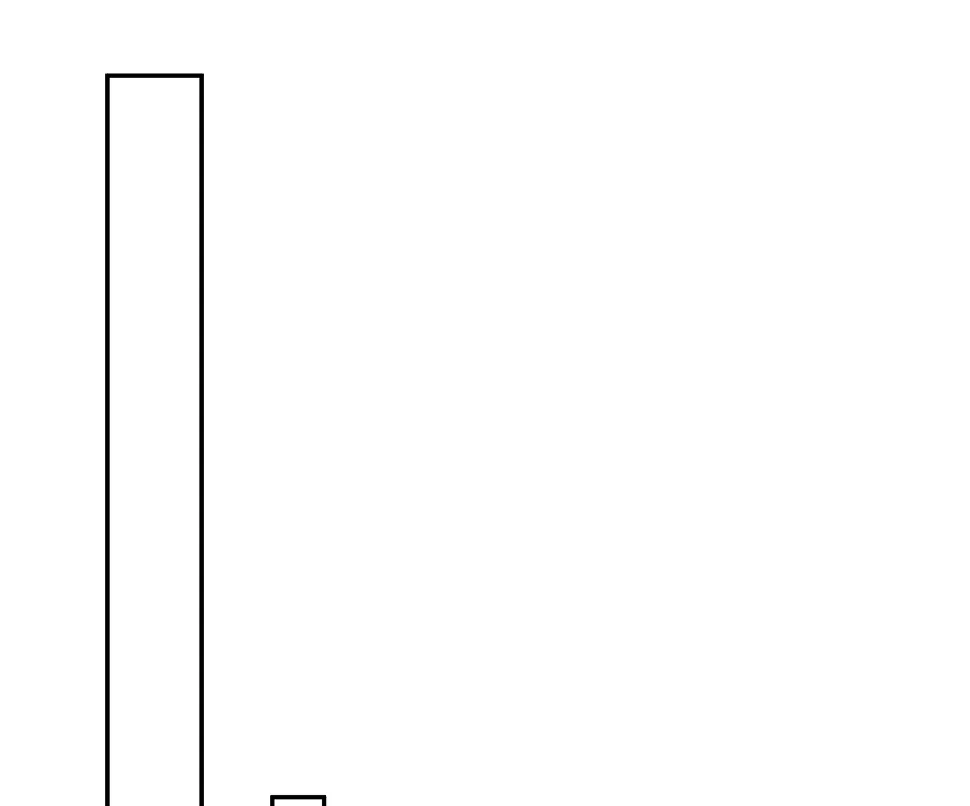 第181话 第42页