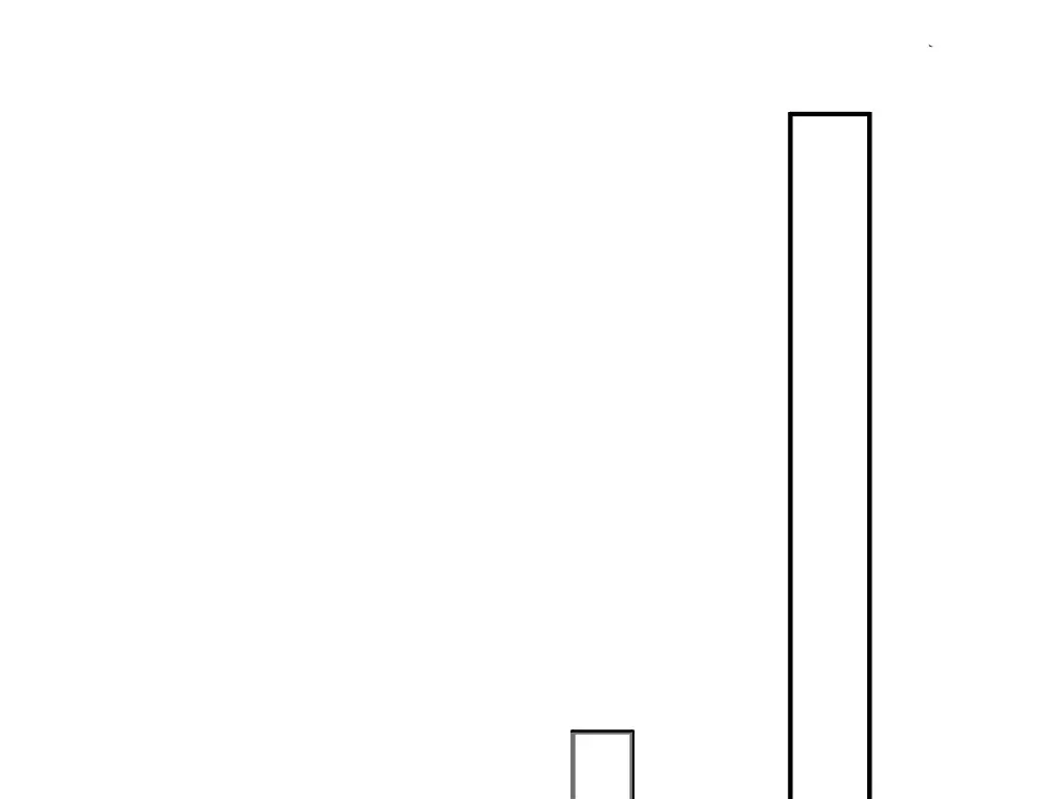 第274话 第15页
