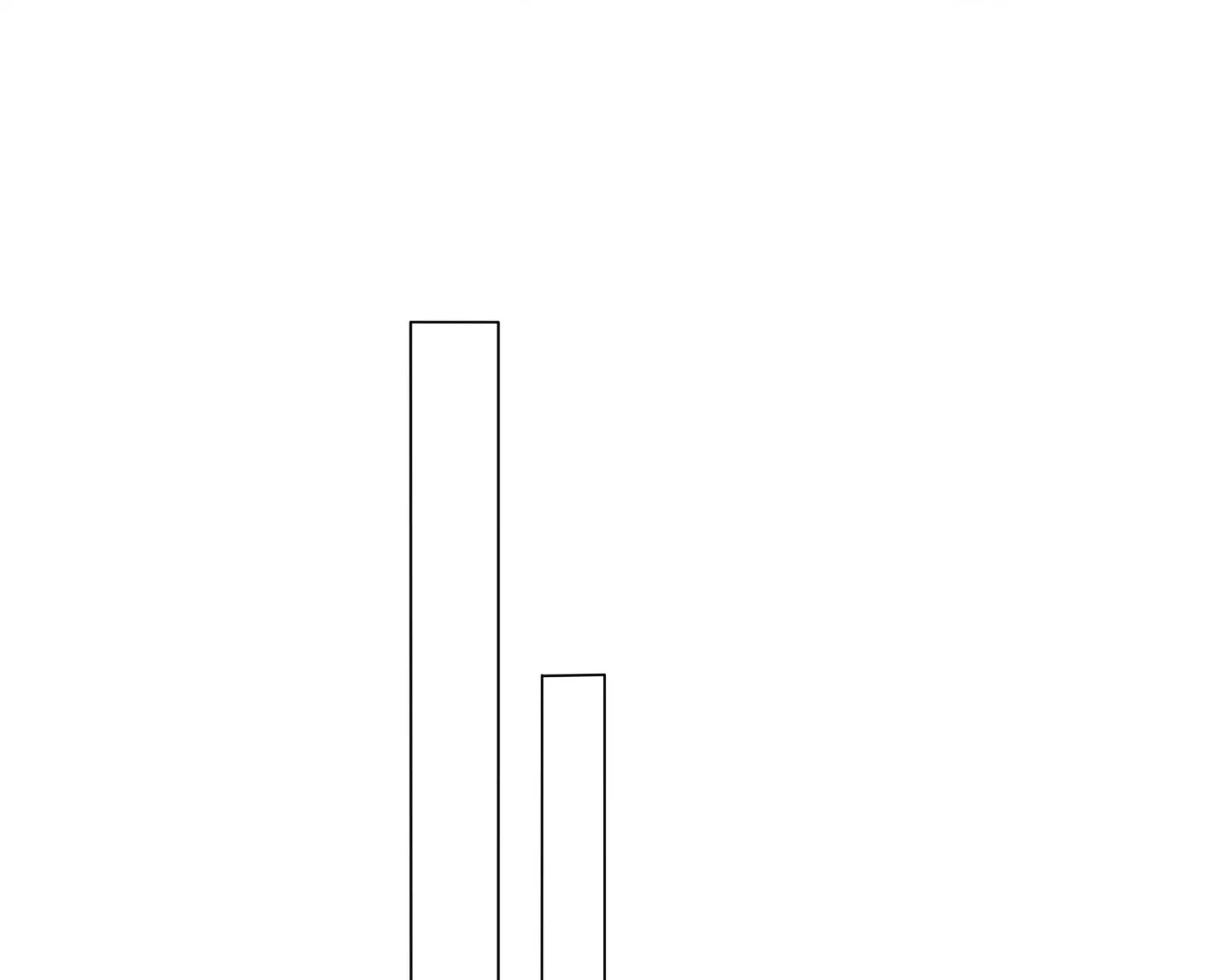 第433话 第31页
