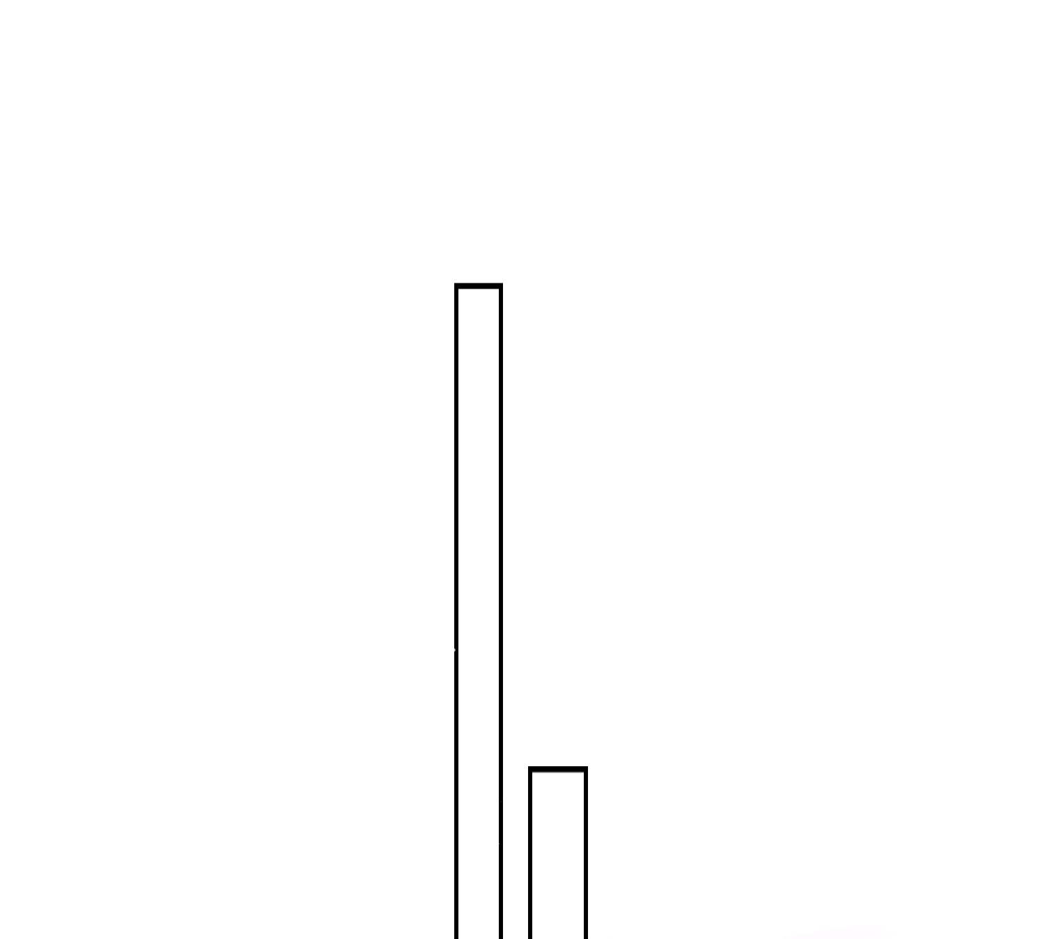第450话 第32页