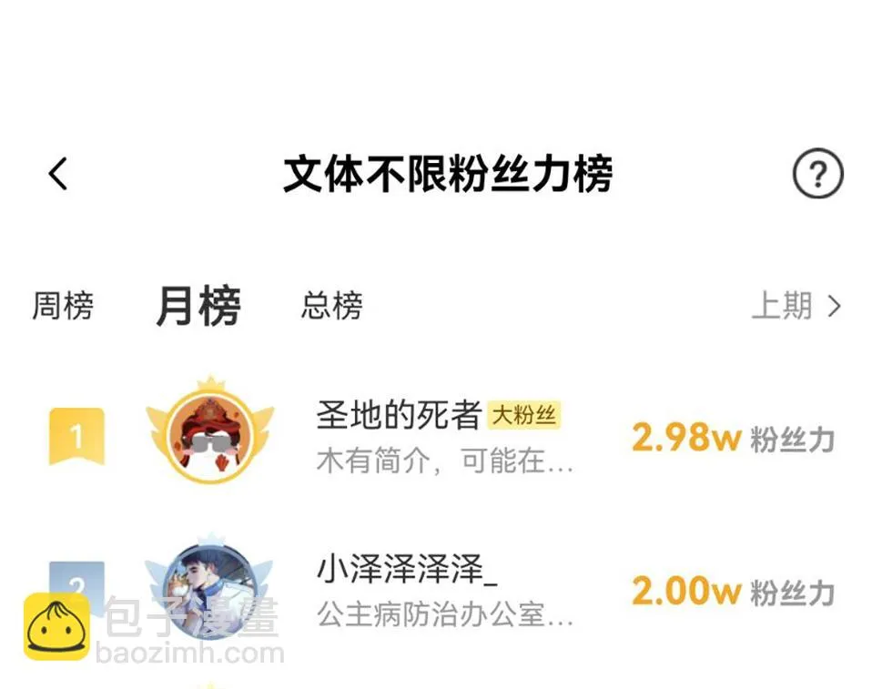 同人篇4：贵妃升级 第89页