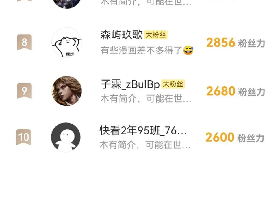同人篇4：贵妃升级 第91页