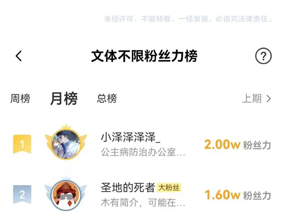 同人篇3：熟人相遇 第85页