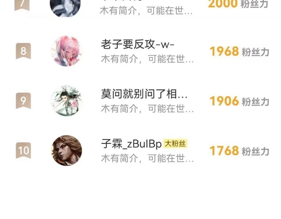 同人篇3：熟人相遇 第87页
