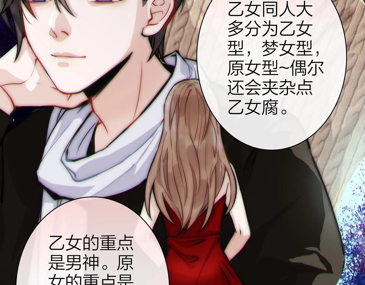 同人篇2：同人大赏 第13页
