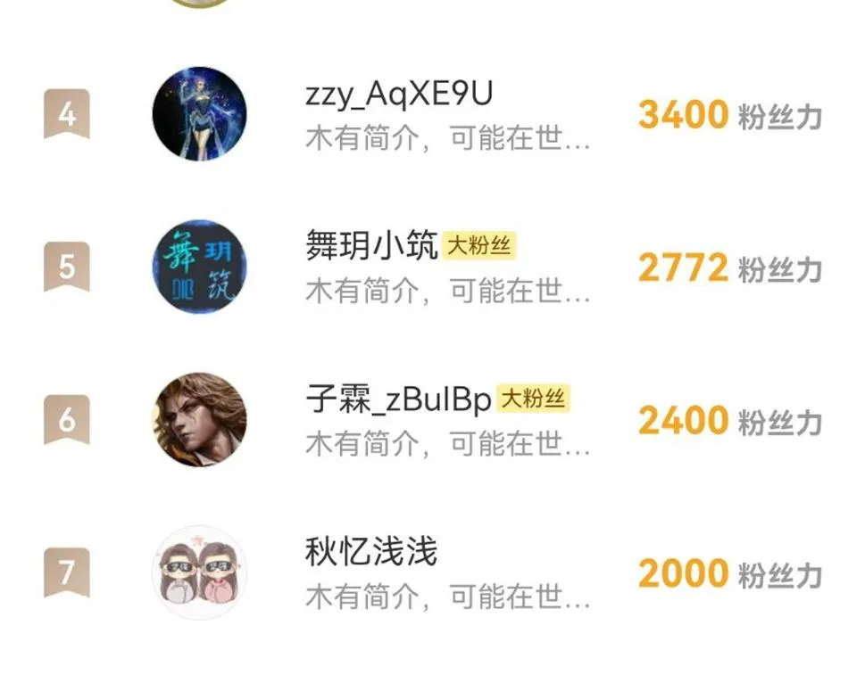同人篇1：同人区来了~ 第104页