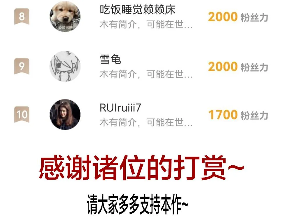 同人篇1：同人区来了~ 第105页