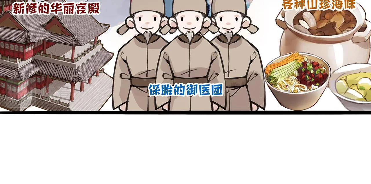 百合篇3：我的皇后。 第13页
