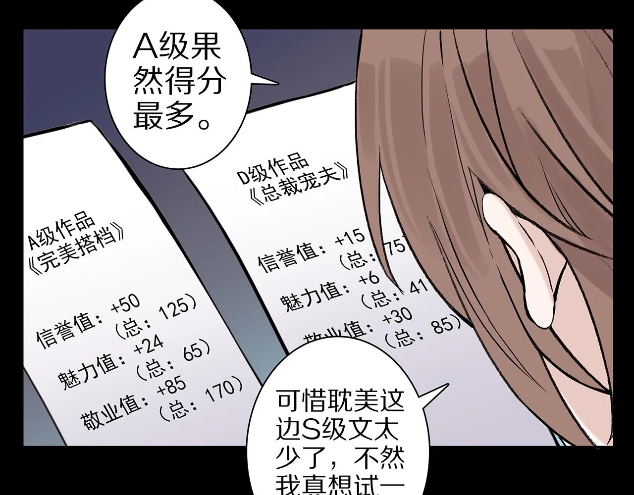 新篇3：纯爱文学！？ 第63页