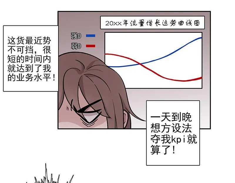 弱强之争 第19页