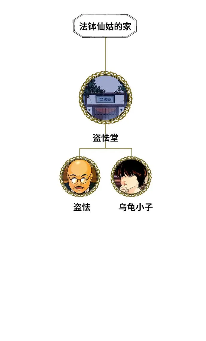 第一季 后记 第19页