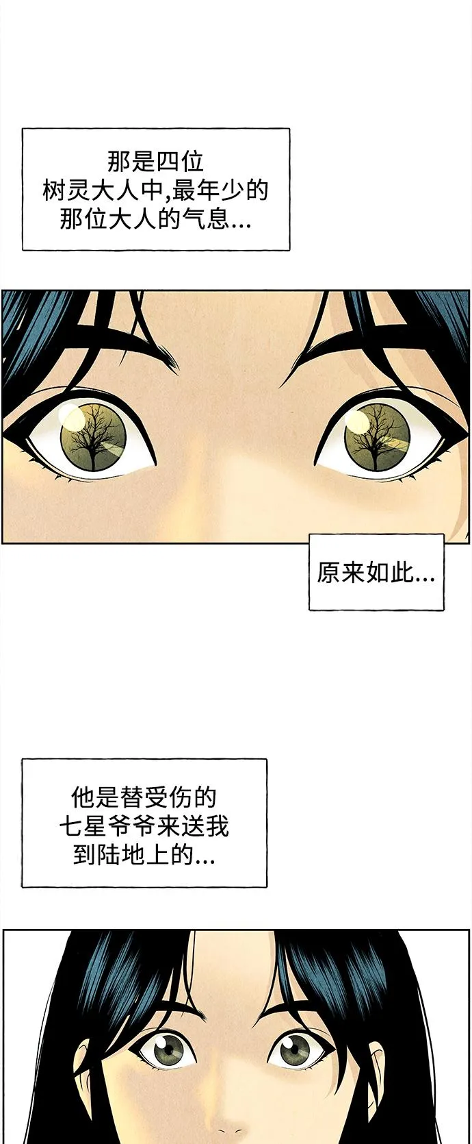 [第58话] 都市行（1） 第29页