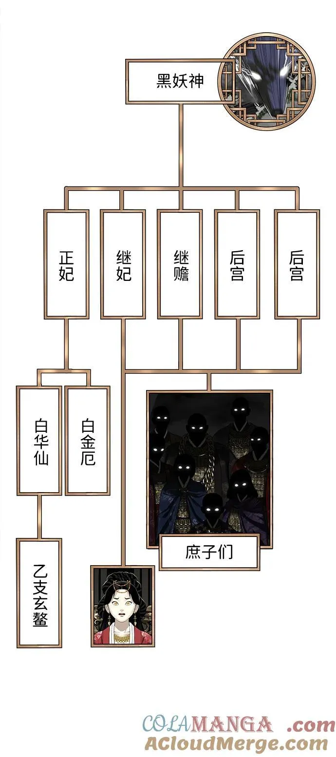 [第175] 从海末岛来的客人（10） 第97页