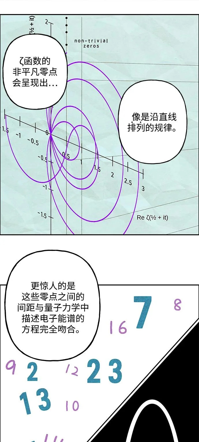 [第230] Bang&Blame（3） 第8页