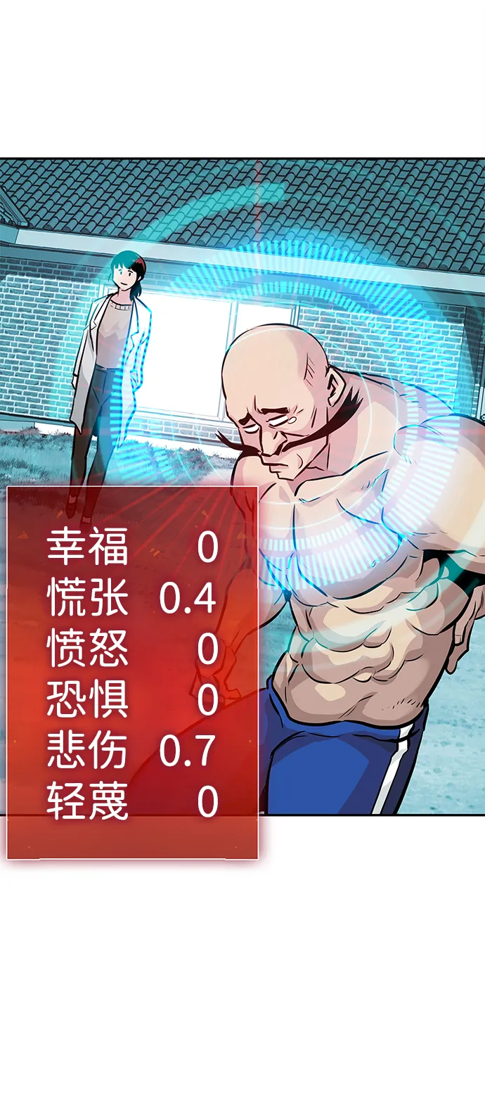 [第10话] 觉醒 第101页