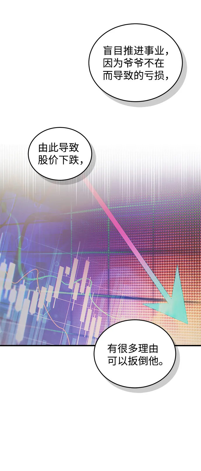 第81话 第69页