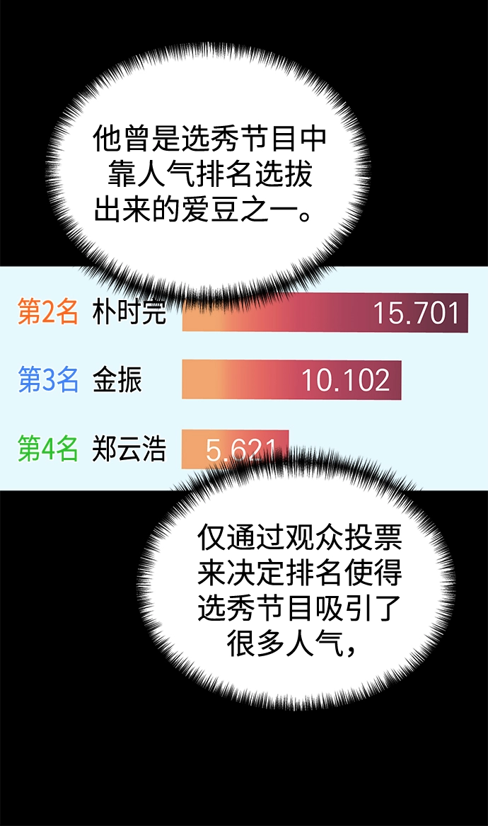第57话 第19页