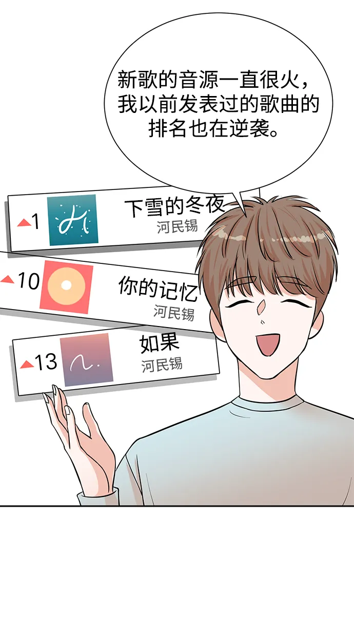 第55话 第42页
