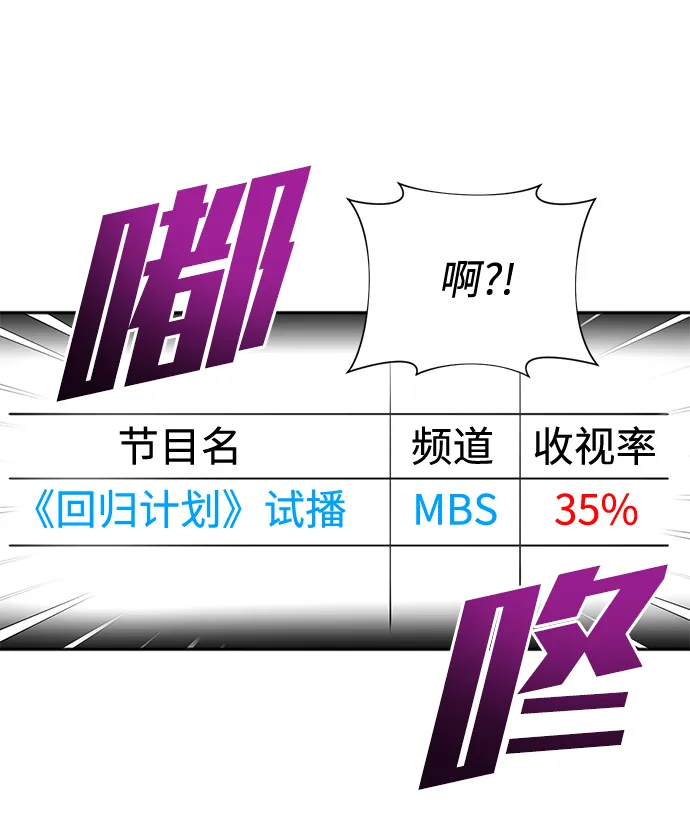 第49话 第54页