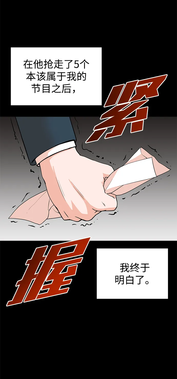 第1话 第66页