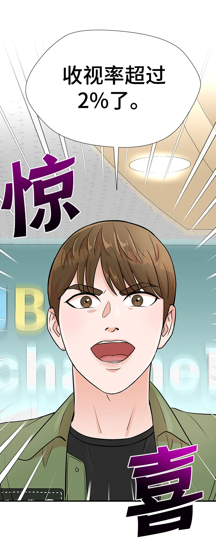 第10话 第6页