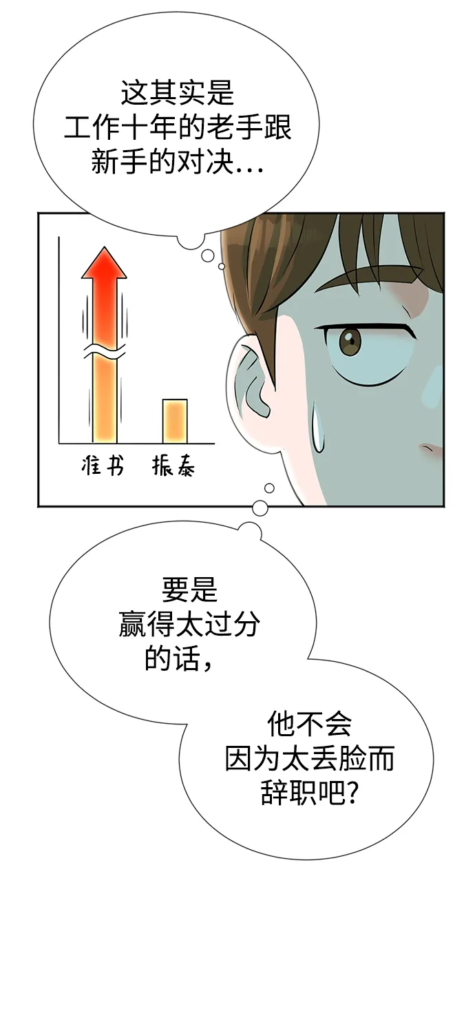 第15话 第5页