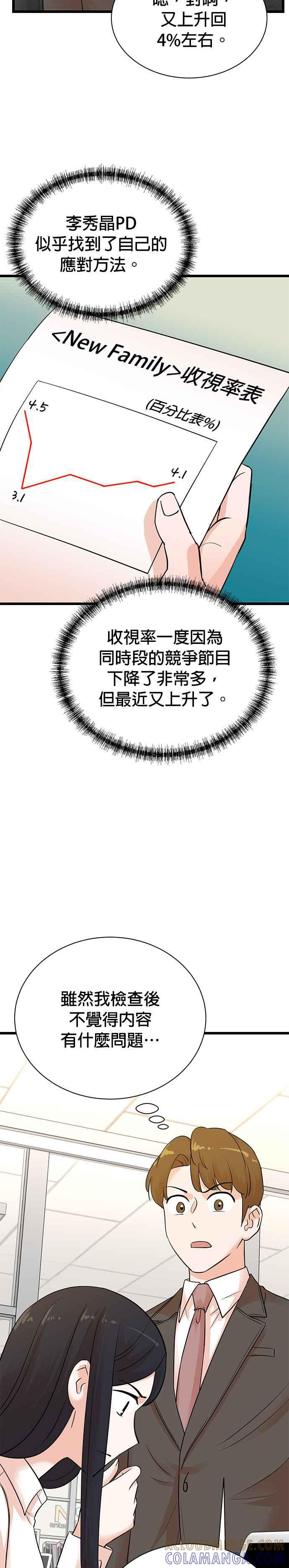 第144话 第3页