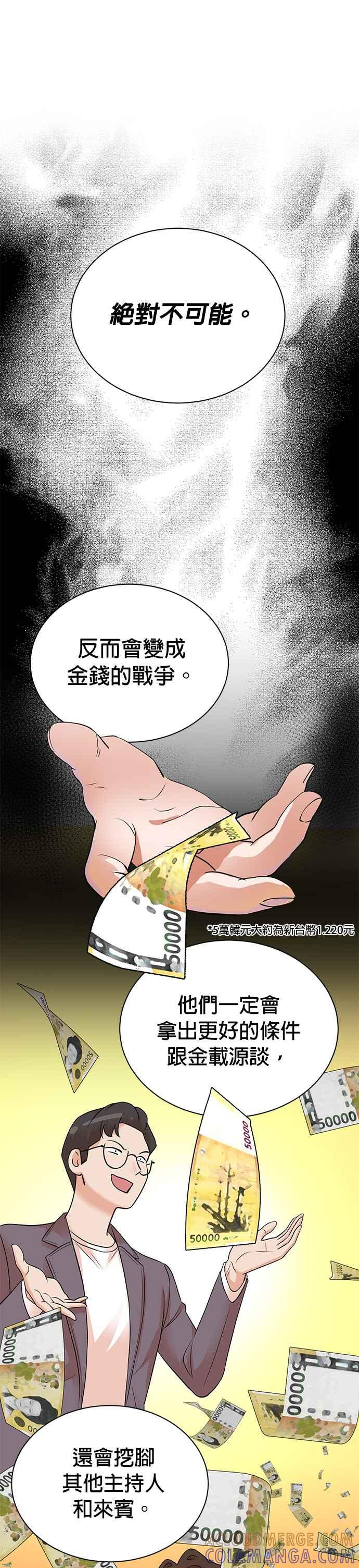 第145话 第5页